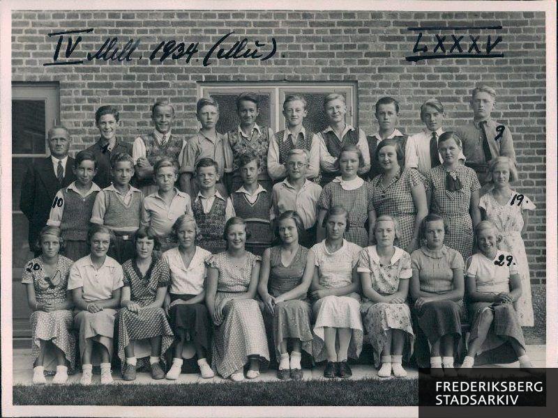 Søndermarkskolen. IV.Mell.1934 ( Mu )
Nederste række fra venstre: Henny Lauermilch, Anni Wæber, Ruth Johansen, Inger Andersen, Edith Larsen, Grethe Hundrup, Ellen Jørgensen, Vera Madsen, Grete Bostrøm, Norma Jensen
Mellemste rk.:  Bent Hansen, Herman Hasselflug, Poul Breddal, Egon Clausen, Axel Andreasen, Erik Mortensen, Eva Skovgaard Jensen, Vita Jørgensen, Else Nielsen, Lilly Nielsen, 
Øverste rk.: læreren , Bengt Geneser, Svend Andersen, Jørgen Petersen, Christian Toft Olsen, John Andersen, Knud Beltoft, Gunnar Hein, Leif Frederiksen,Kaj Ternöhlen
Fraværende: Mogens Evart