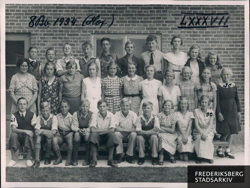 Søndermarkskolen. 8.Bb.1934. ( Hof )
Nederste rk. fra venstre: Torben Deleuran, Hans Christian Mangaard, Jürgen Jønsson, Gerner Andersen, Miner Tholle, Ib Hansen, Eigil Fornæs, Tove Schneidermann, Tove Blankensteiner, Inge Scholkmann
Mellmste rk.: lærerinden, Grethe Petersen, Henny Lidegaard, Else Leffer, Ruth Nielsen, Aase Kroll, Ebba Jensen, Bertha Nielsen, Inge  Prüter, Valdis Andreasen, Tove Andersen
Øverste rk.: Ib Jørgensen, Leif Nielsen, Poul Børge Jürgensen, Leif Neumann, Kurt Christensen, Erik Stephensen, Poul Maag, Vera Arntzen, Gerda Rasmussen, Edna Nielsen
Fraværende; Lillian Andersen, Erik Hansen