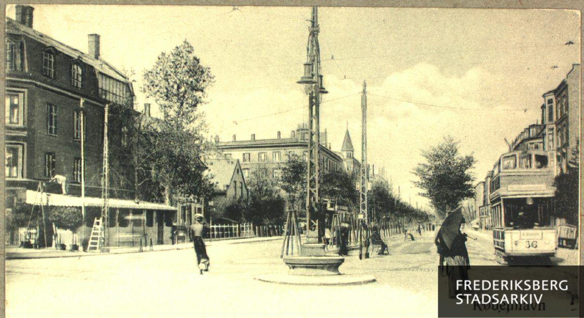 Åboulevard