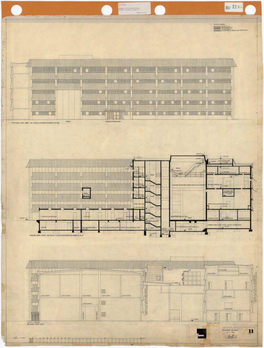 Amager Koblingsstation