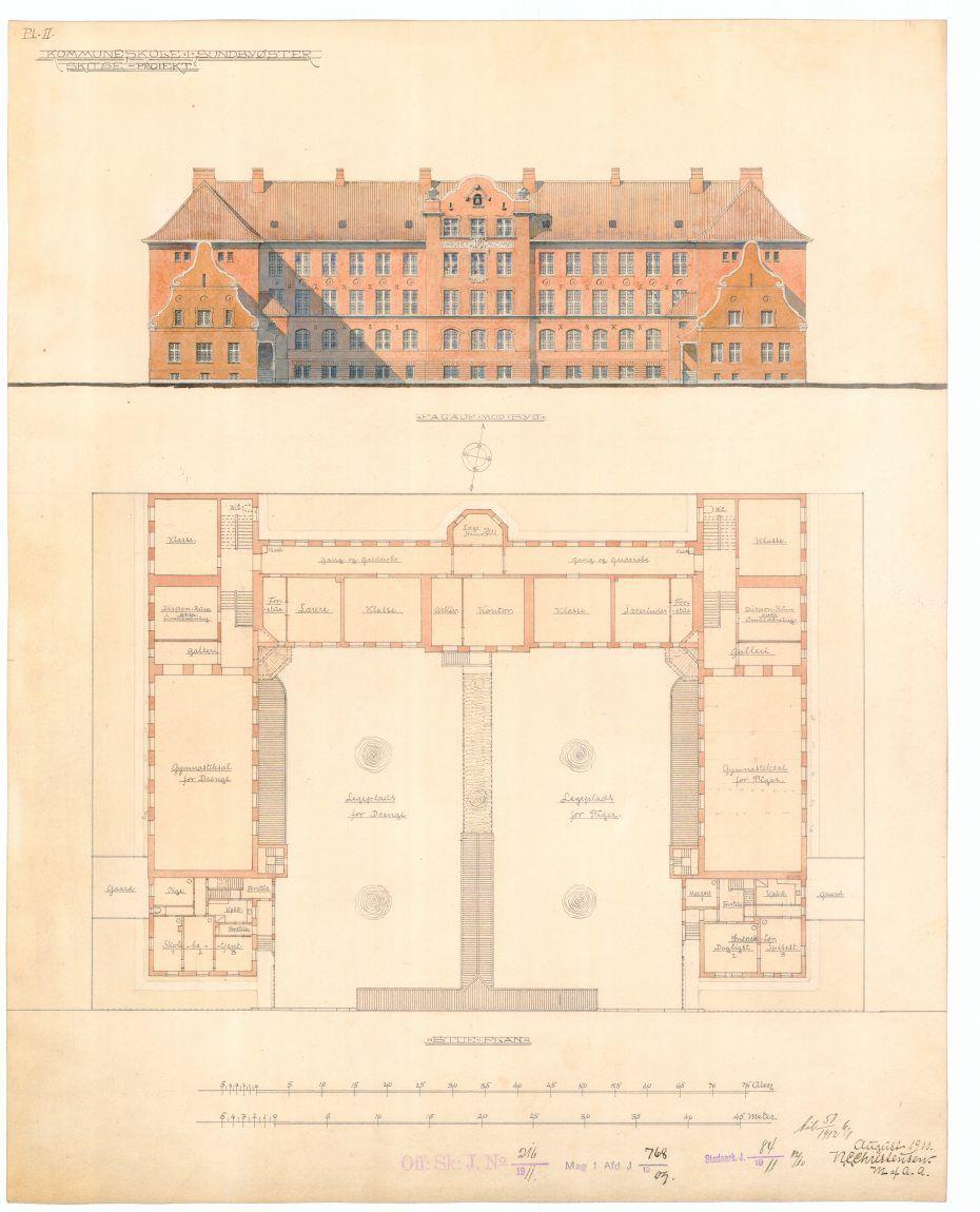 Sundbyøster Skole
