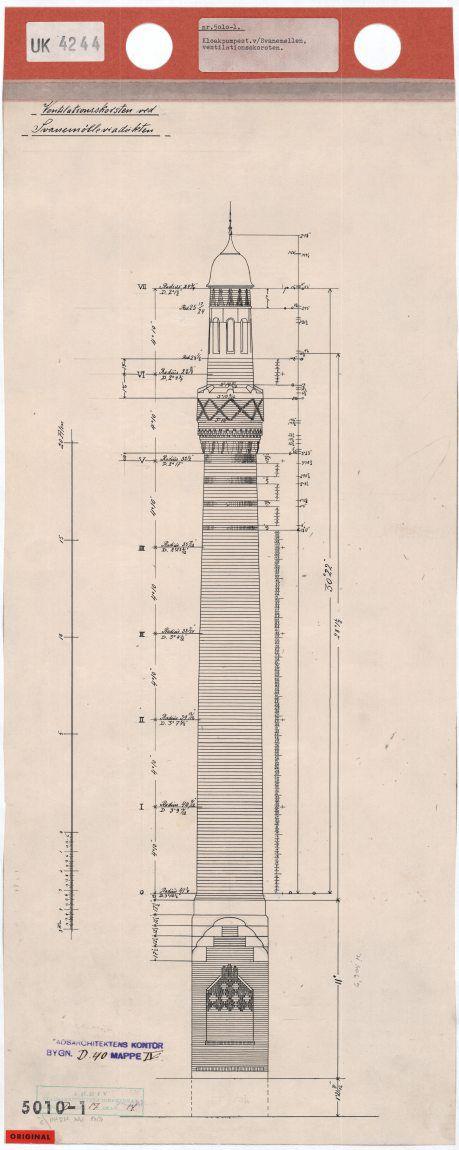 Kloakpumpestation, Minareten