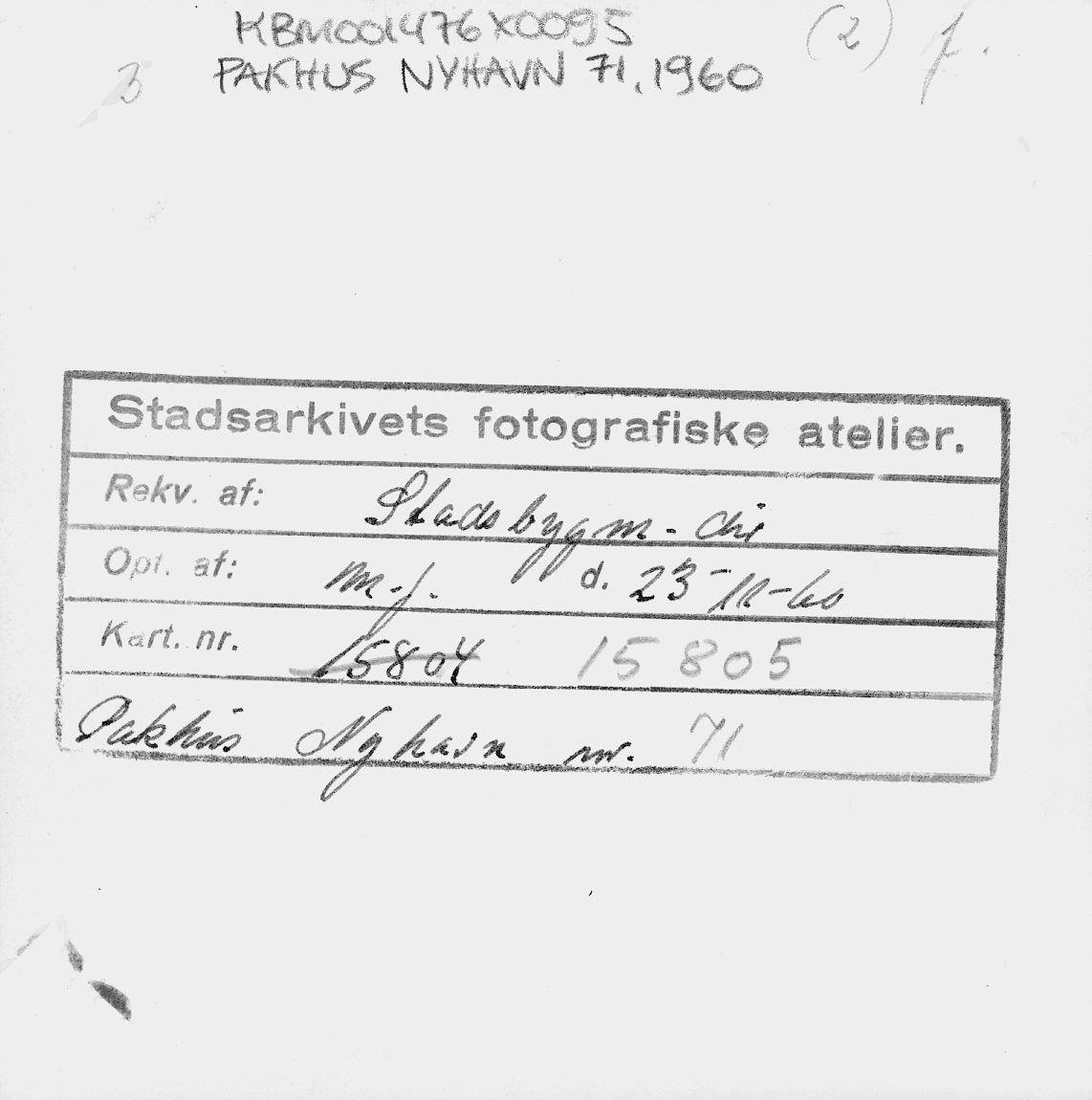Fotografiets bagside