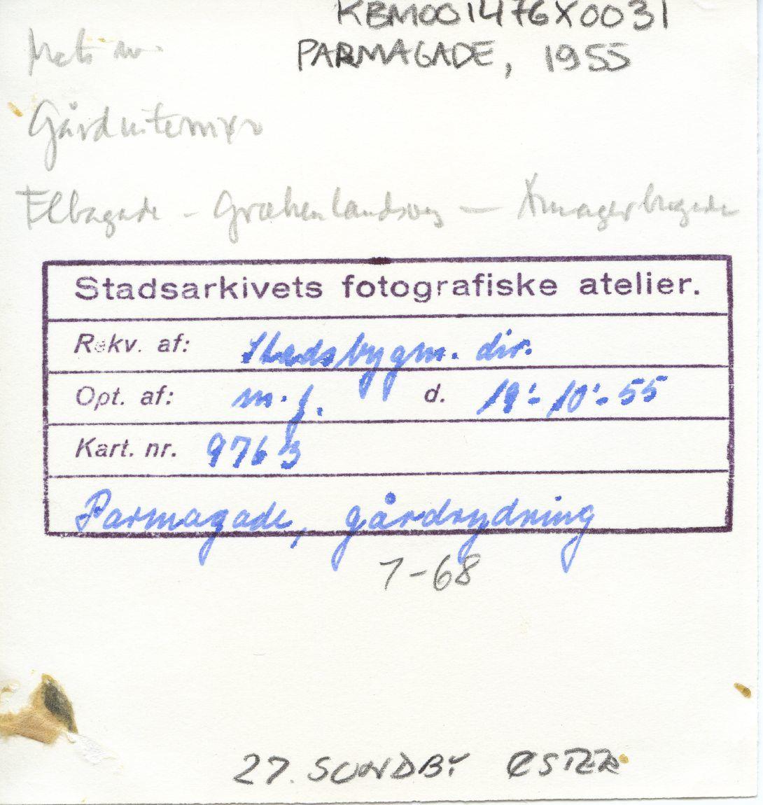 Fotografiets bagside
