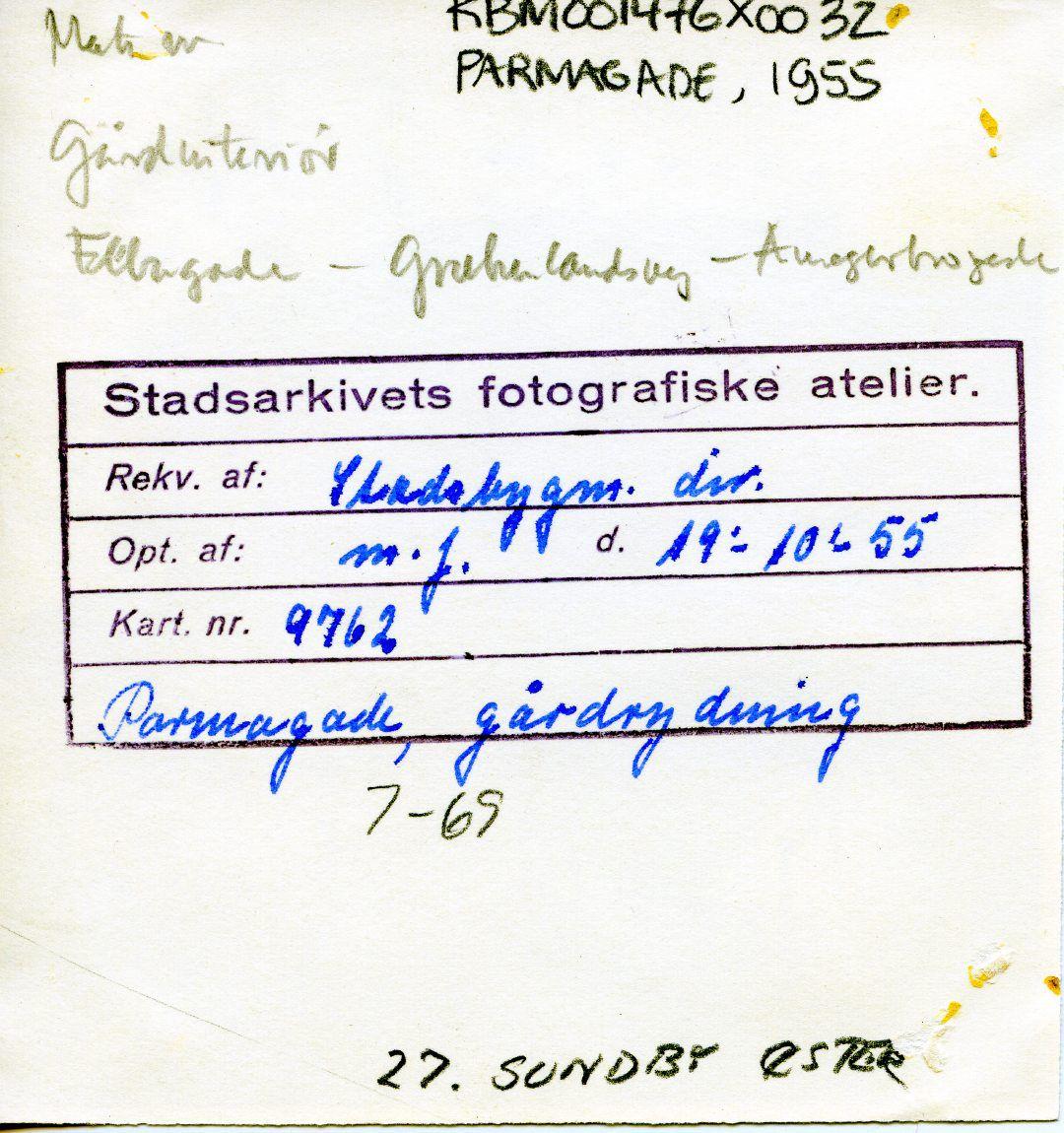 Fotografiets bagside